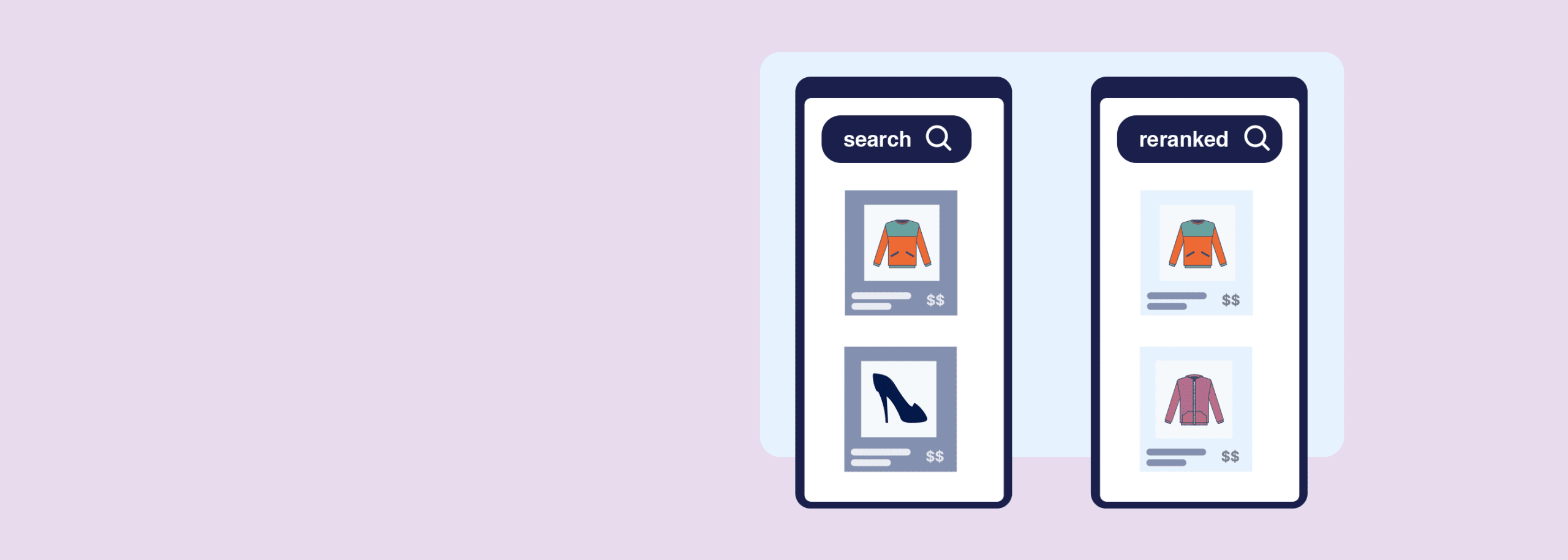 Reranked searches through search merchandising on a mobile phone by Constructor Search and Discovery