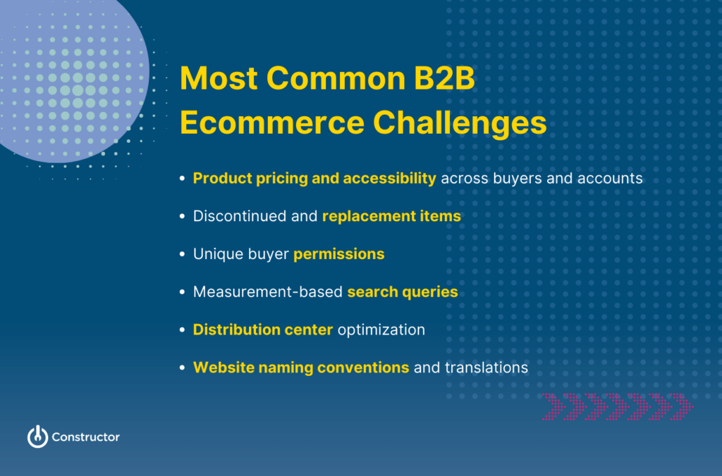 b2b ecommerce challenges