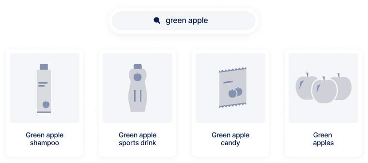 green apple products on a site search results page