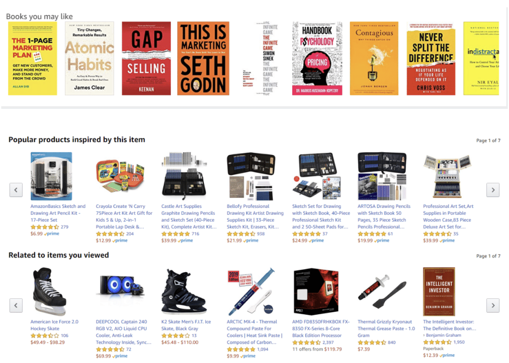 Personalized Product Recommendations by Amazon