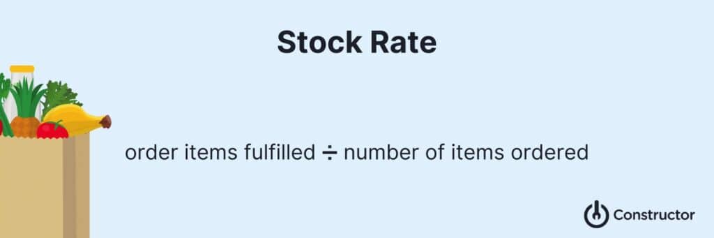 Stock rate is a grocery KPI that tells you how many items can be fulfilled in each order