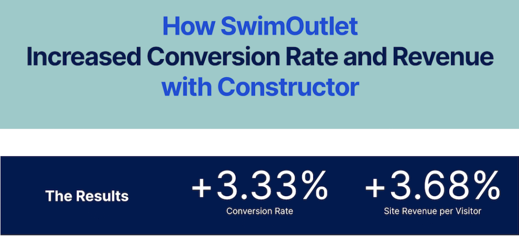 SwimOutlet Constructor case study ecommerce product search