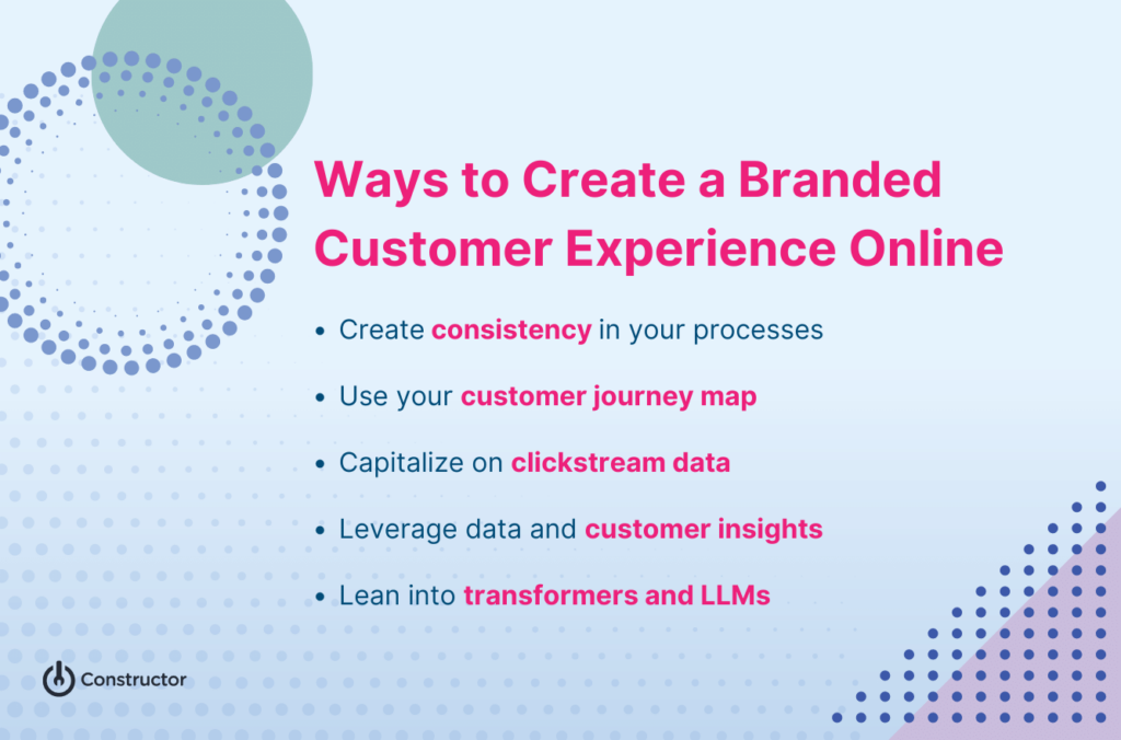 branded customer experiences