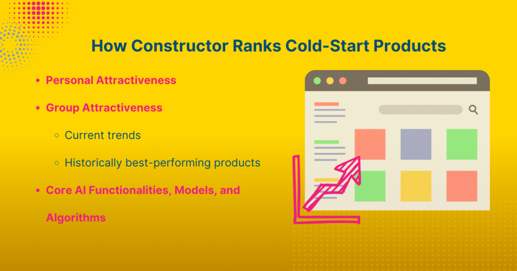 how constructor ranks new products