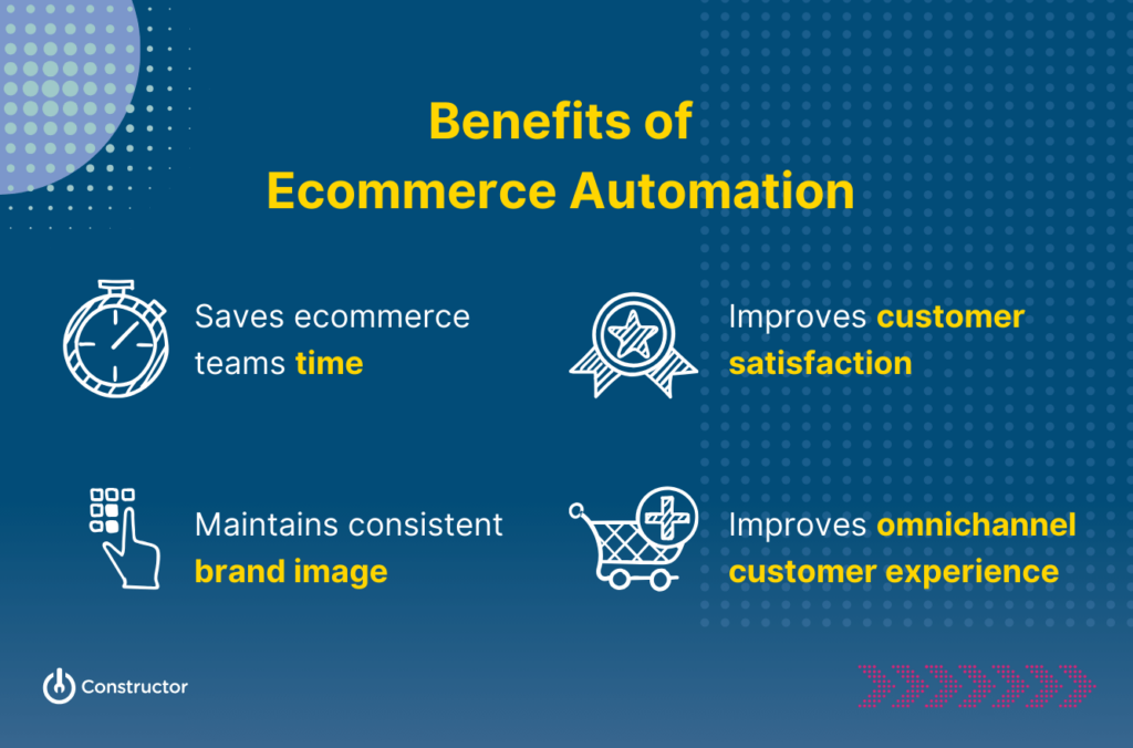 benefits of ecommerce automation