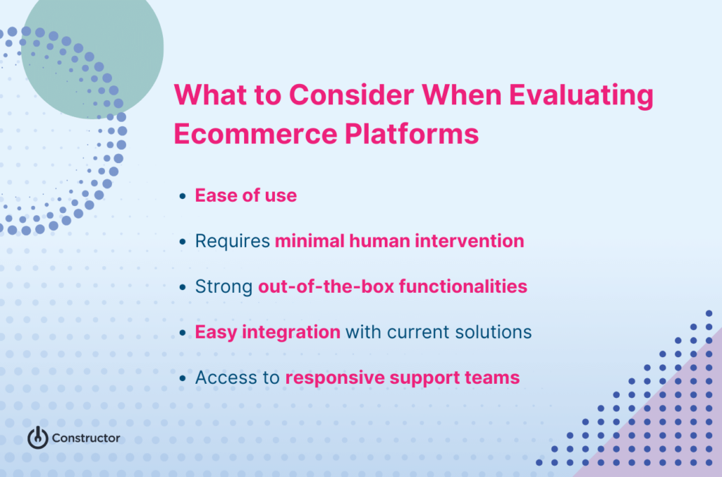 evaluating ecommerce platforms